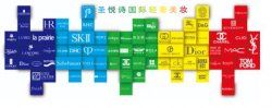 廣州白云萬達(dá)廣場，圣悅詩國際新店開業(yè)